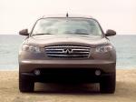 Infiniti FX45 2006 года